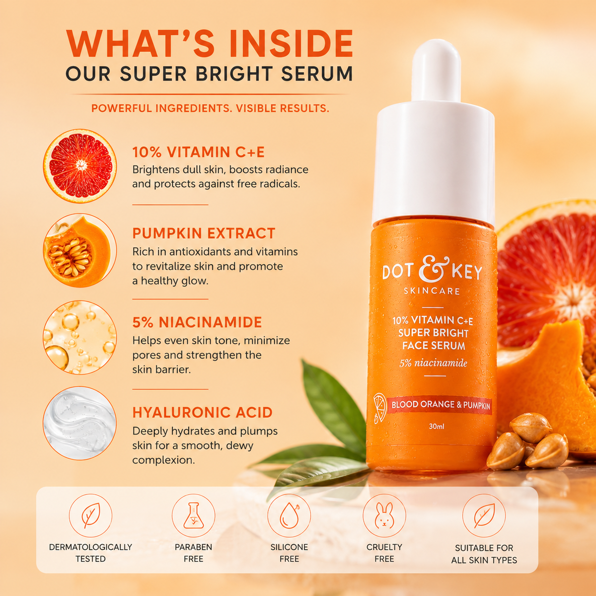 Vitamin C + E Face Serum with 5% Niacinamide