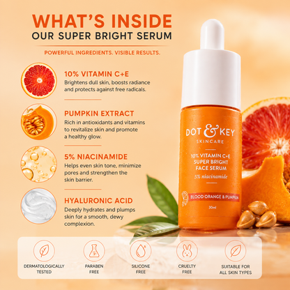 Vitamin C + E Face Serum with 5% Niacinamide